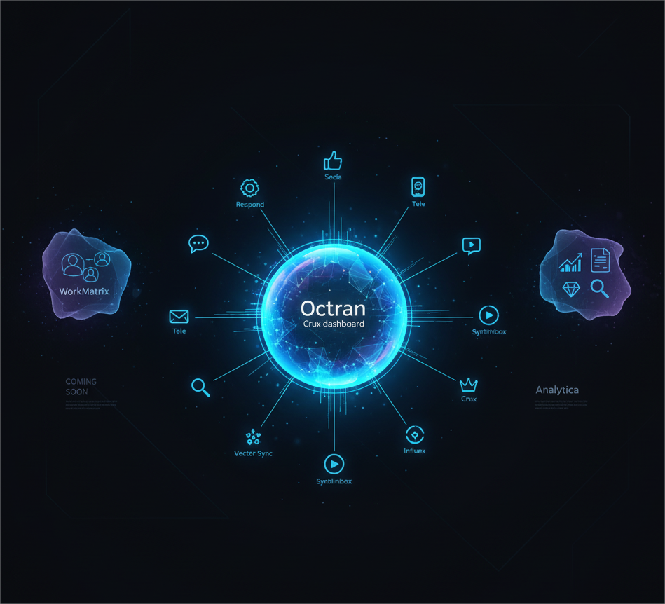 Octran Business Dashboard