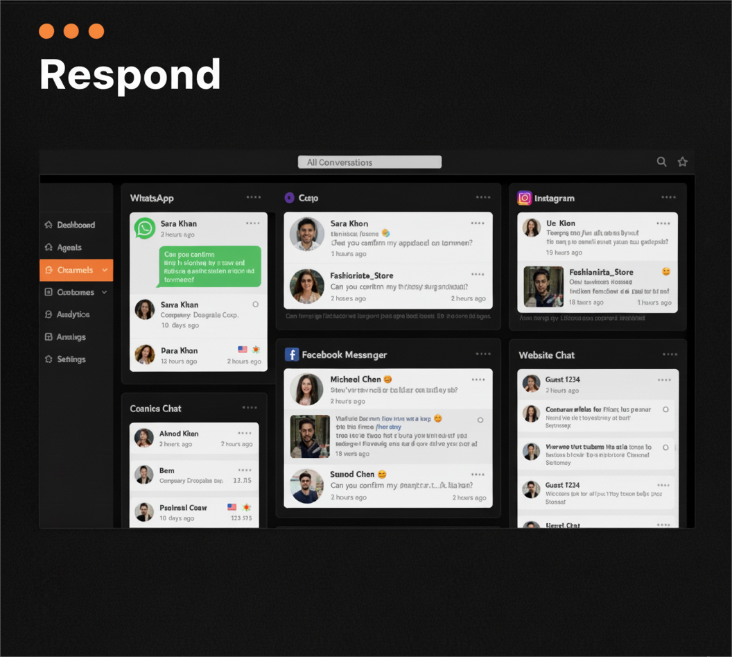 Respond Support Dashboard